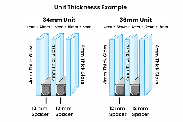 Example Thickness Image - AE Glazing